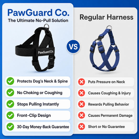 PawGuard Co. Anti-Pull Harness